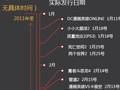 2011年游戏大作发售时间名单最新更新