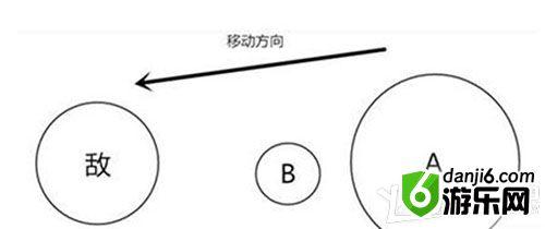 球球大作战旋转分身技巧图文教程攻略