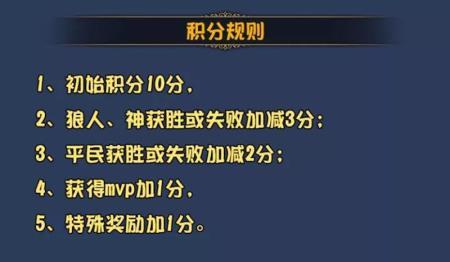 《狼人杀官方》门派战风云再起，狼王之争全面开战！