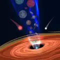 宇宙黑洞大作战手游