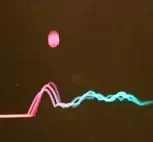 Bounding Ball