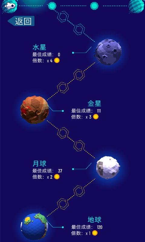 银河系之旅游戏图1