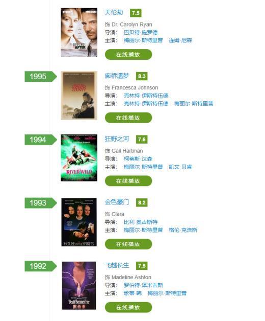 CDPR想让好莱坞巨星梅姨加入《赛博朋克2077》