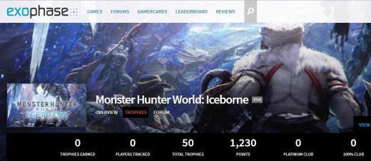 PS4《怪猎世界》冰原DLC奖杯列表曝光 歼世灭尽龙出没！