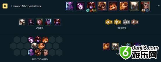 云顶之弈9.21恶魔护卫龙上分阵容配置及要点解析