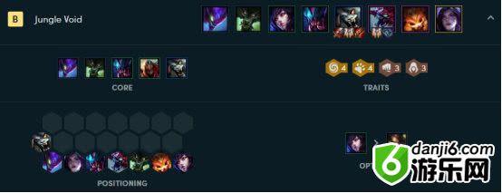 云顶之弈9.21虚空狂刺吃鸡阵容配置及打法详解