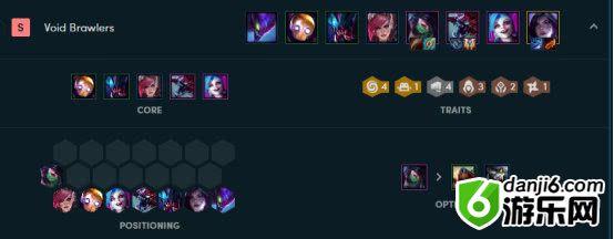 云顶之弈9.21虚空斗刺上分阵容配置及打法要点