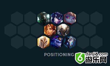 云顶之弈9.21护卫龙骑上王者阵容配置及玩法解读