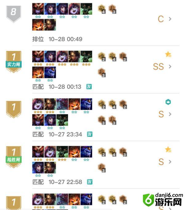 云顶之弈9.21最强吃鸡阵容推荐 云顶之弈狂野约德尔龙法攻略