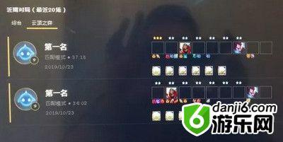 云顶之弈9.22版本T1阵容推荐 梦魇劫主C阵容玩法攻略