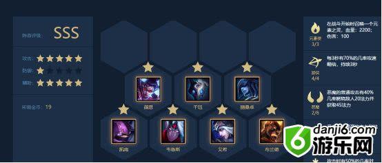 云顶之弈9.21吃鸡阵容推荐 元素游侠玩法详解