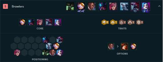 云顶之弈9.21上分阵容推荐 斗士枪手配置玩法详解