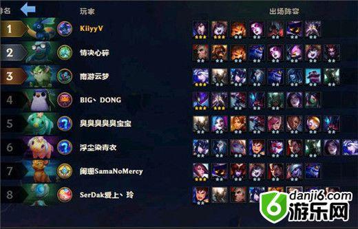 云顶之弈9.21版本6法剑魔吃鸡阵容配置及打法