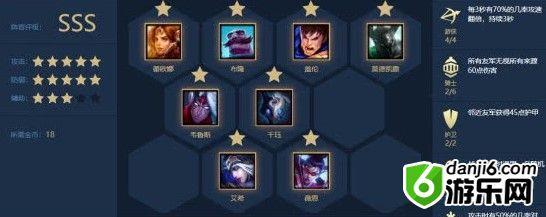 云顶之弈9.21无敌布隆吃鸡阵容配置及玩法详解