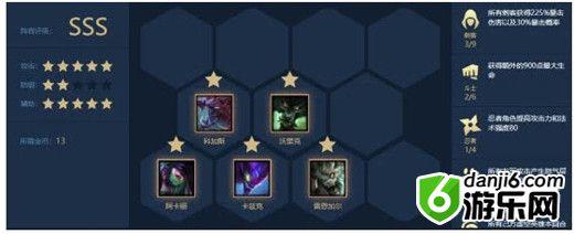 云顶之弈9.21火炮狮子狗吃鸡阵容配置及打法