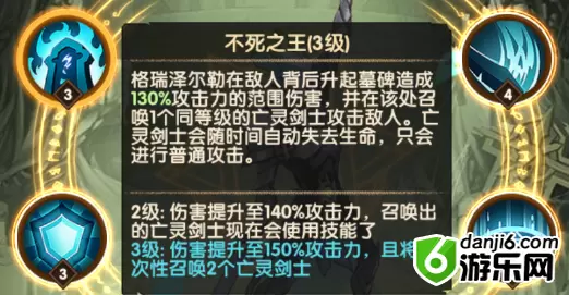 剑与远征末日禁卫格瑞泽尔勒怎么玩 格瑞泽尔勒技能、玩法及属性详解