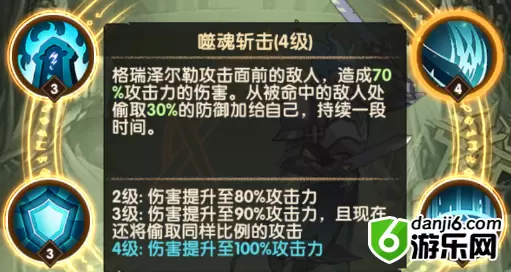剑与远征末日禁卫格瑞泽尔勒怎么玩 格瑞泽尔勒技能、玩法及属性详解