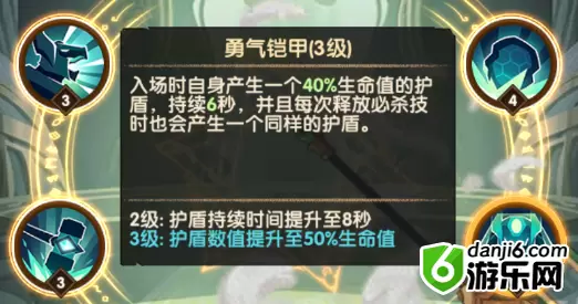 剑与远征撼潮卫士高尔沃怎么玩 高尔沃玩法、技能及属性详解