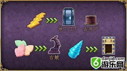 《fgo》万圣节三期复刻活动材料在哪刷