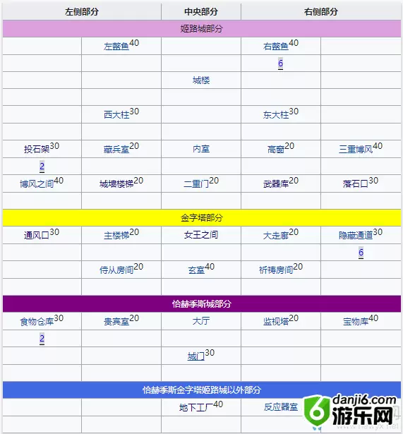 《fgo》万圣节三期复刻自动人偶在哪刷