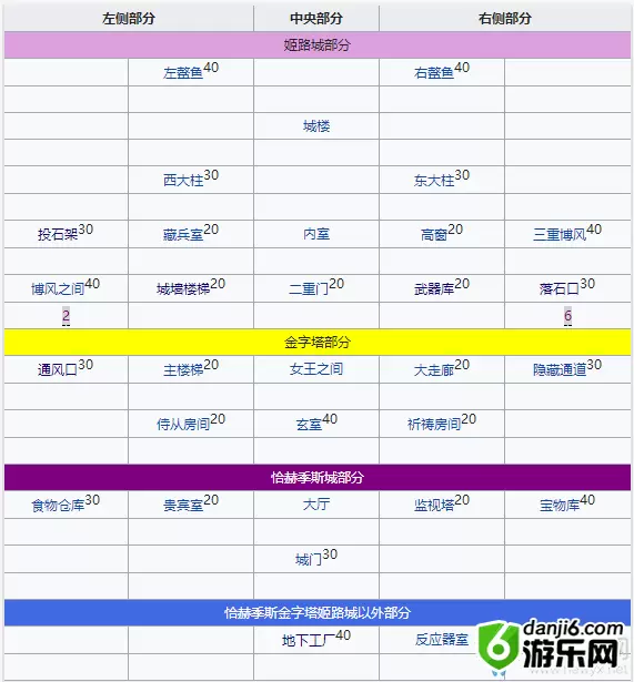 《fgo》万圣节三期复刻金属稻草人在哪刷