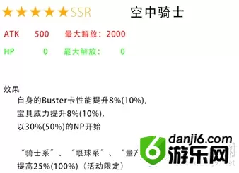 《fgo》万圣节三期复刻礼装大全