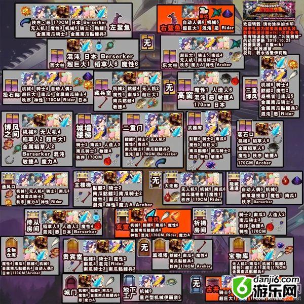 《fgo》万圣节三期复刻掉落一览