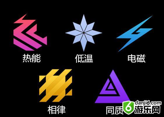 恙化装甲属性克制关系 恙化装甲角色克制详解