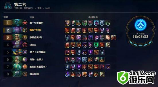 云顶之弈9.22版本六法师六炼狱阵容玩法攻略分享