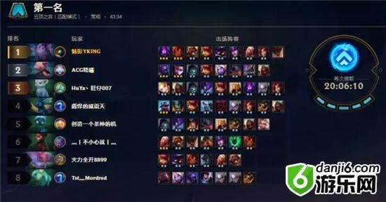 云顶之弈9.22版本六法三召唤马尔扎哈主C阵容详解