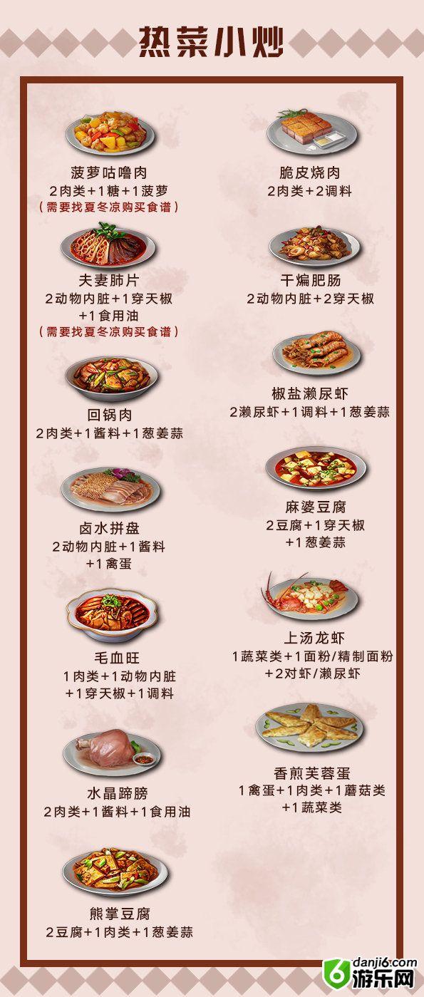 明日之后最新菜谱汇集 新版本菜谱及制作方法一览