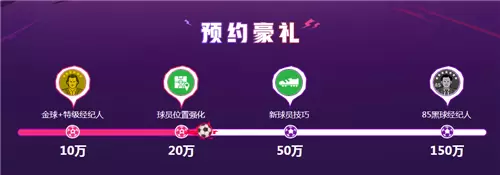 《实况足球》手游2020公测预约福利一览