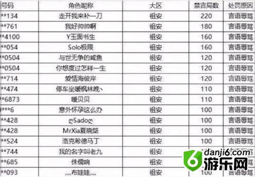 祖安人是什么梗