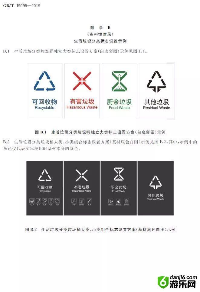 垃圾分类新标准介绍