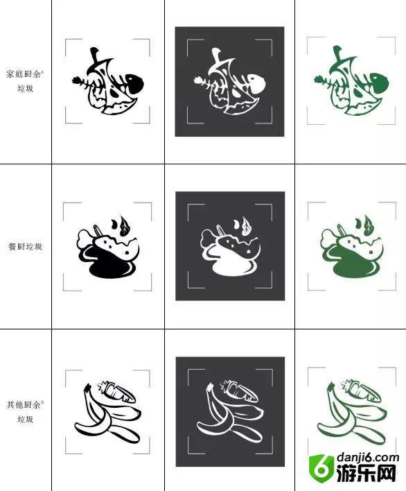 垃圾分类新标准介绍