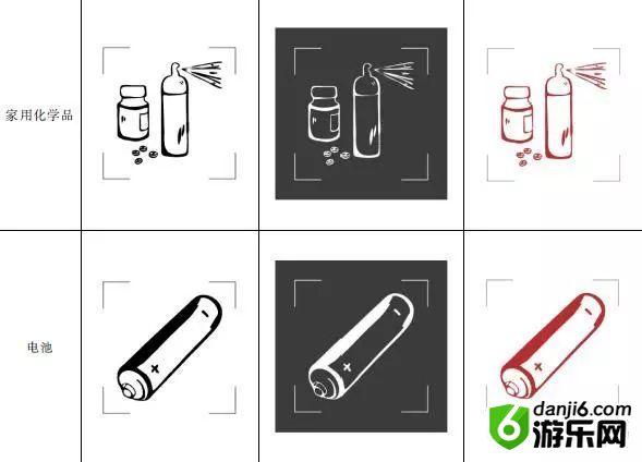 垃圾分类新标准介绍
