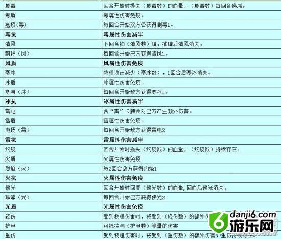 《牌师》新手入门攻略