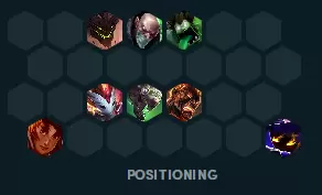 云顶之弈蒙多阵容