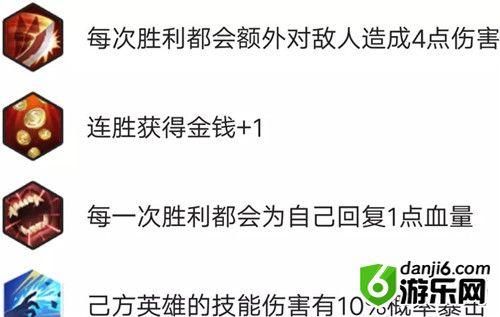 王者荣耀王者模拟战吃鸡阵容扶桑稷下流上分攻略