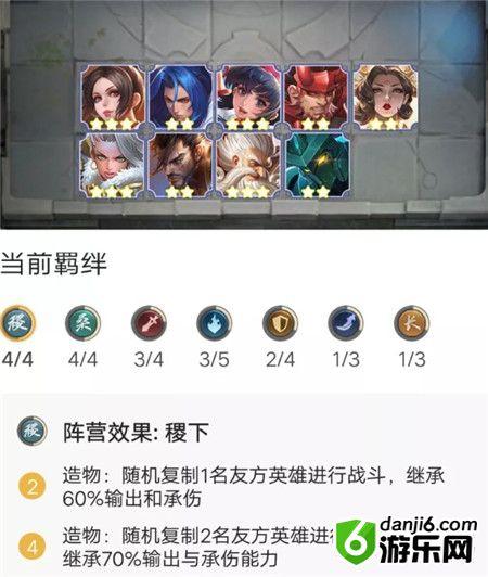 王者荣耀王者模拟战吃鸡阵容扶桑稷下流上分攻略