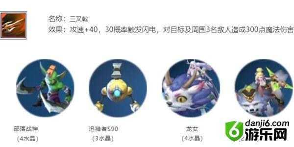 战歌竞技场天选之战更新介绍 轮抽模式装备推荐