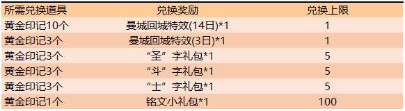 《王者荣耀》11月19日更新公告