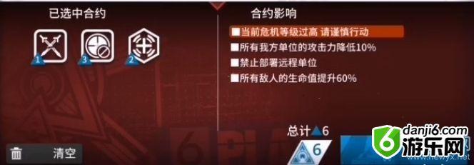 《明日方舟》明日方舟荒芜广场6级打法攻略