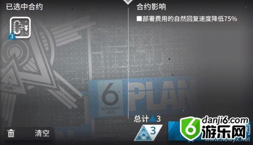 《明日方舟》明日方舟荒芜广场3级打法攻略