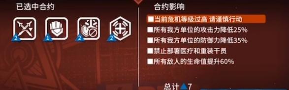 《明日方舟》明日方舟荒芜广场7级打法攻略