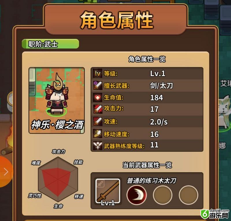 达猫小分队炼金神乐樱之酒攻略 神乐樱之酒玩法及技能详解