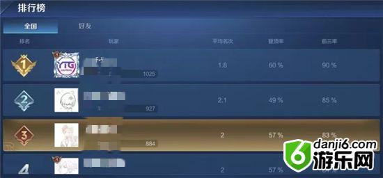 王者荣耀自走棋扶桑法刺怎么玩 扶桑法刺阵容上分攻略