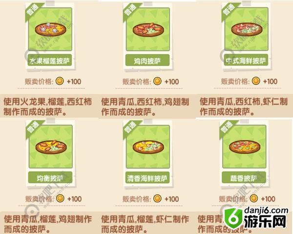 穿越寻宝记咩咩披萨店攻略