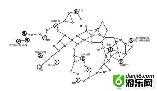 《汉家江湖》云州近郊副本开启条件一览