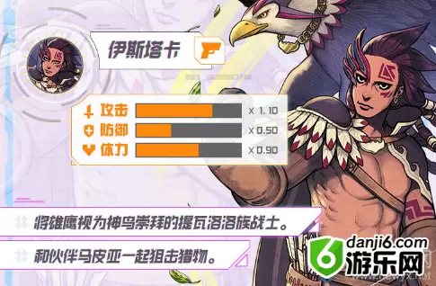 《战斗天赋解析系统》伊斯塔卡配卡攻略